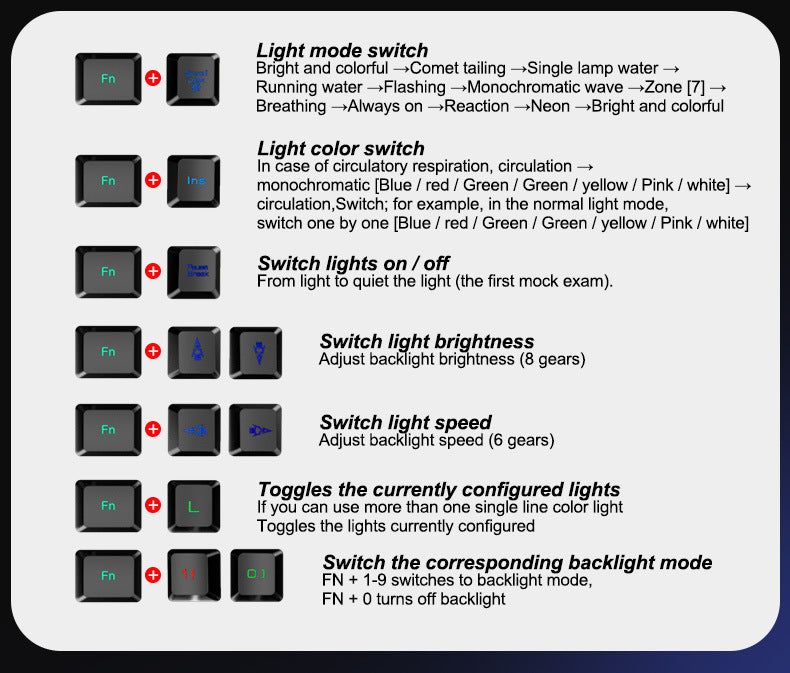 Kuiying T6RGB – Set Clavier et Souris Gaming RGB avec Tapis