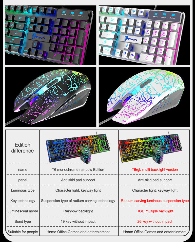 Kuiying T6RGB – Set Clavier et Souris Gaming RGB avec Tapis