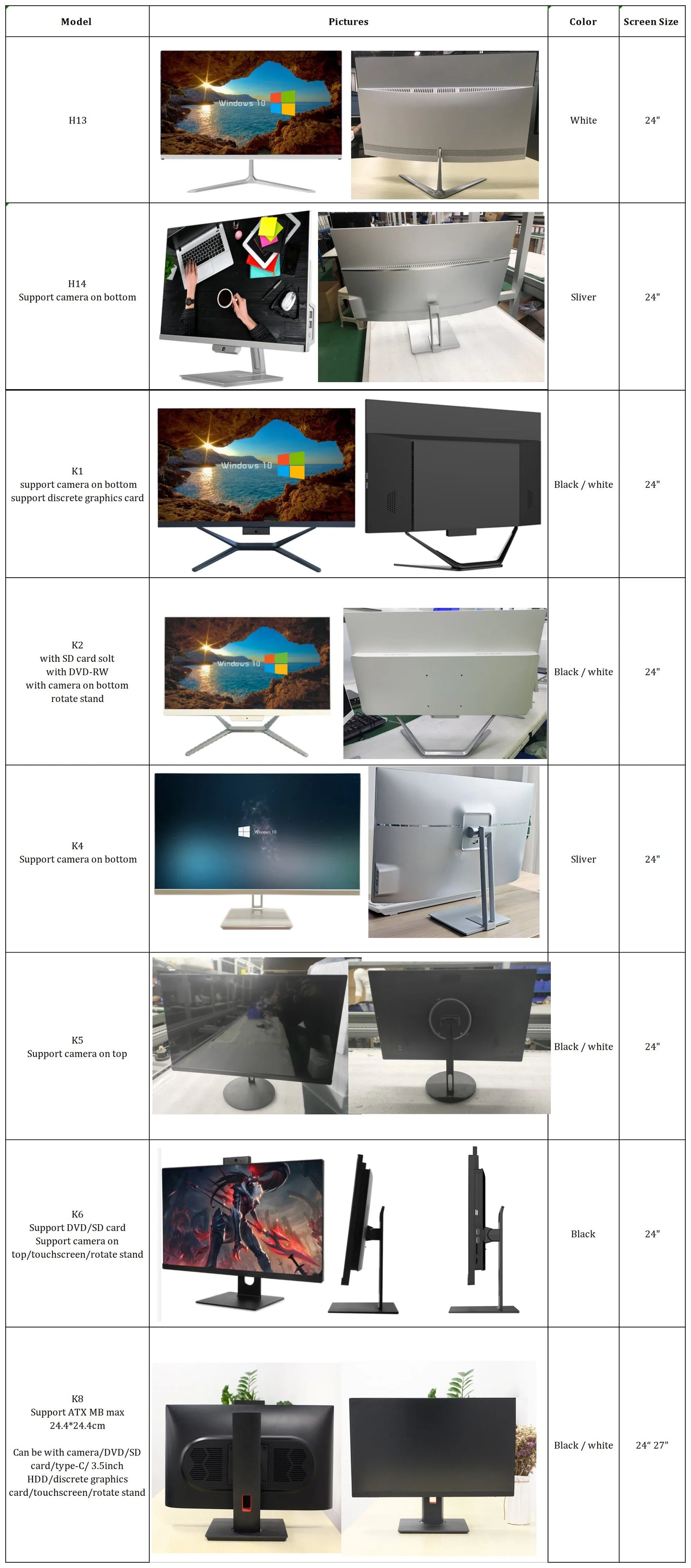 AIO PC Tout-en-Un 22 Pouces AOTESIER - La Performance dans un Design Élégant