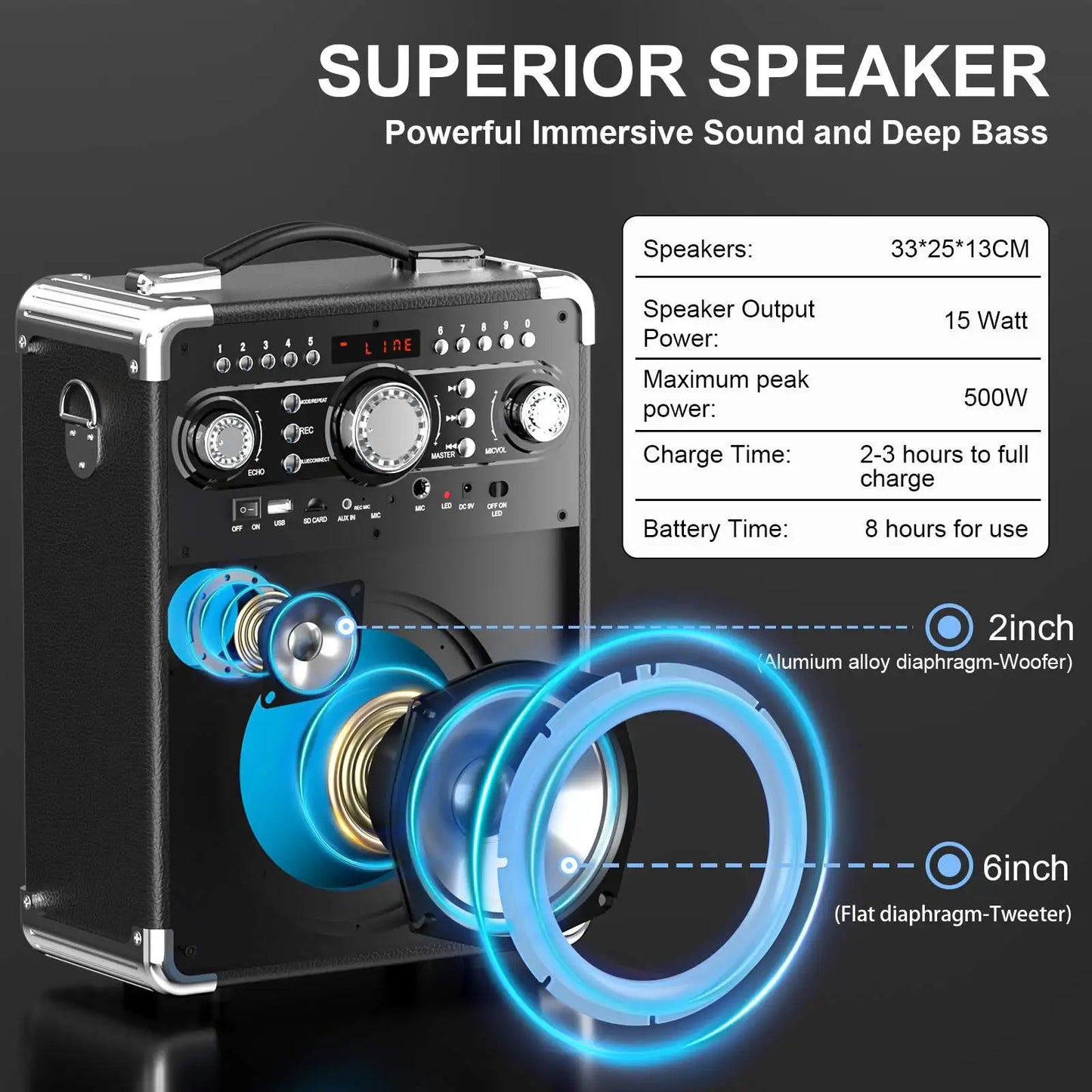 FanFun S8-T – Enceinte Karaoké Bluetooth 5.3 avec 3 Micros Sans Fil, Son HD, Éclairage LED & TWS – Portable pour Fêtes et Extérieur