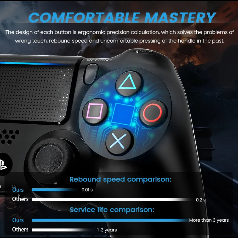 Sony PS4 Controller PlayStation DUALSHOCK 4 Wireless Controller for Sony PS4 Gaming Console