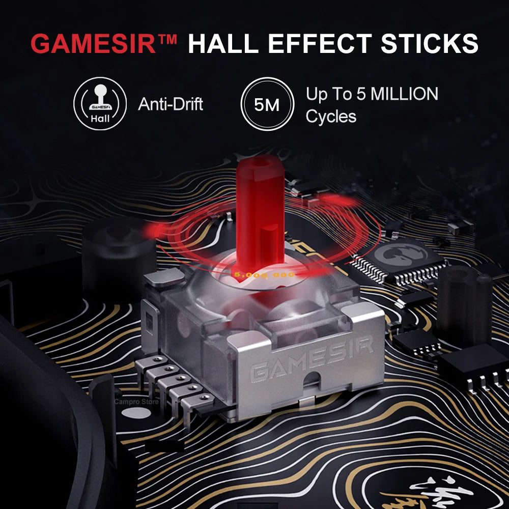 GameSir Kaleid Flux Kaleid Xbox Wired Controller with Hall Effect Sticks Analog Triggers for Xbox Series S Series X Xbox One PC
