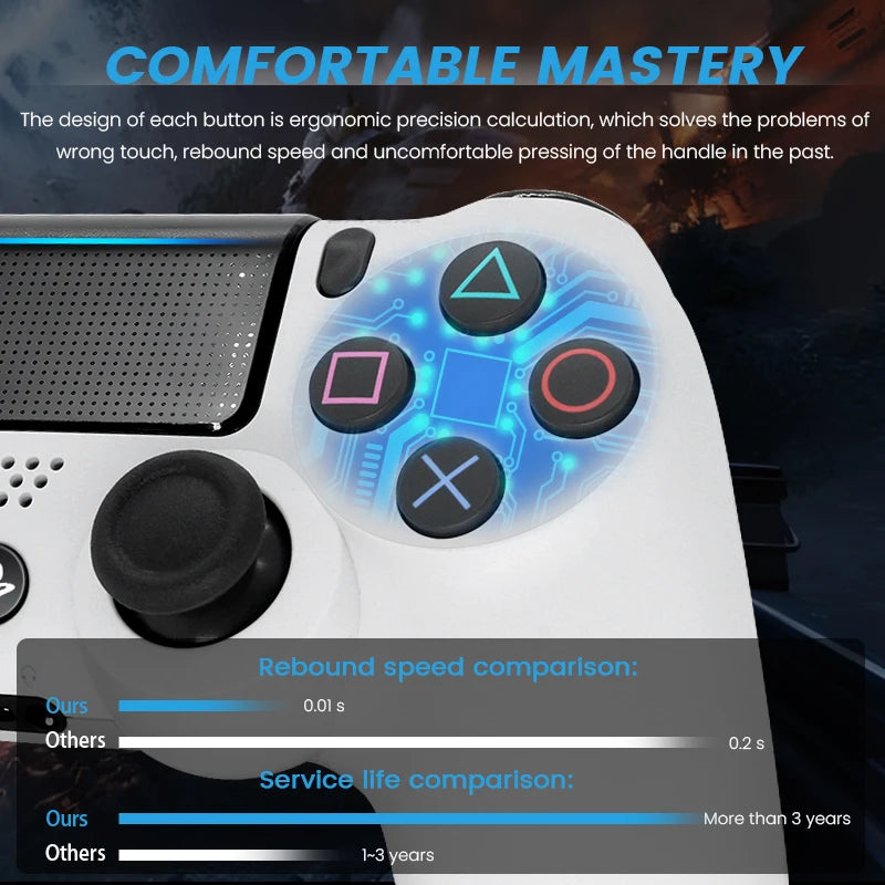 100% Original Sony PlayStation DUALSHOCK 4 Wireless controller for Sony PS4 game console