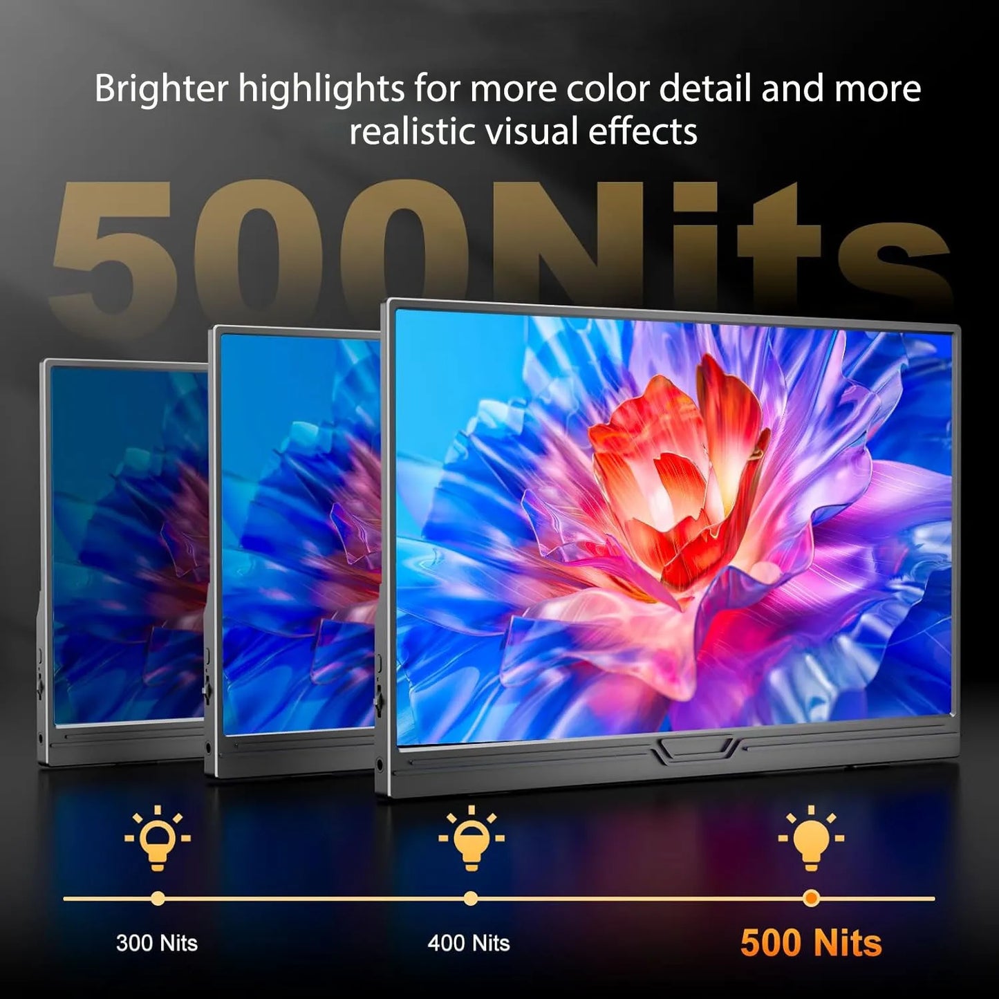 Hoesd.a 15.6" 2.5K Portable Monitor 2560 x 1440 IPS 500Nits 150%sRGB Gaming Monitor Display for Laptop Phone Xbox PS4/5 PC