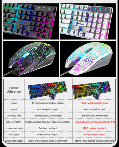 Kuiying T6RGB – Set Clavier et Souris Gaming RGB avec Tapis