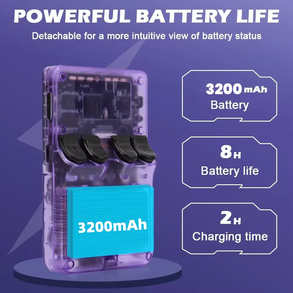 Console Portable R36S Rétro 15000 Jeux - Écran IPS 3.5" Linux ArkOS